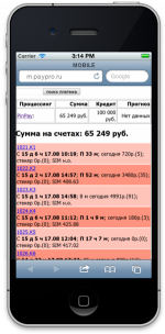 Мобильная Диспетчерская PayPRO. Различные статусы терминалов