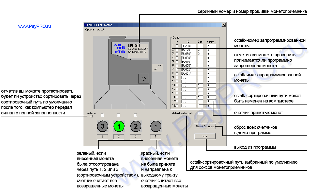 Как протестировать монетоприемник NRI G13 Как протестировать монетоприемник NRI G13