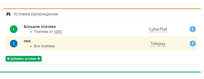 Список правил проведения платежей Список правил проведения платежей