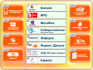 Вариант дизайна при работе PayPRO с PinPad клавиатурой Вариант дизайна при работе PayPRO с PinPad клавиатурой